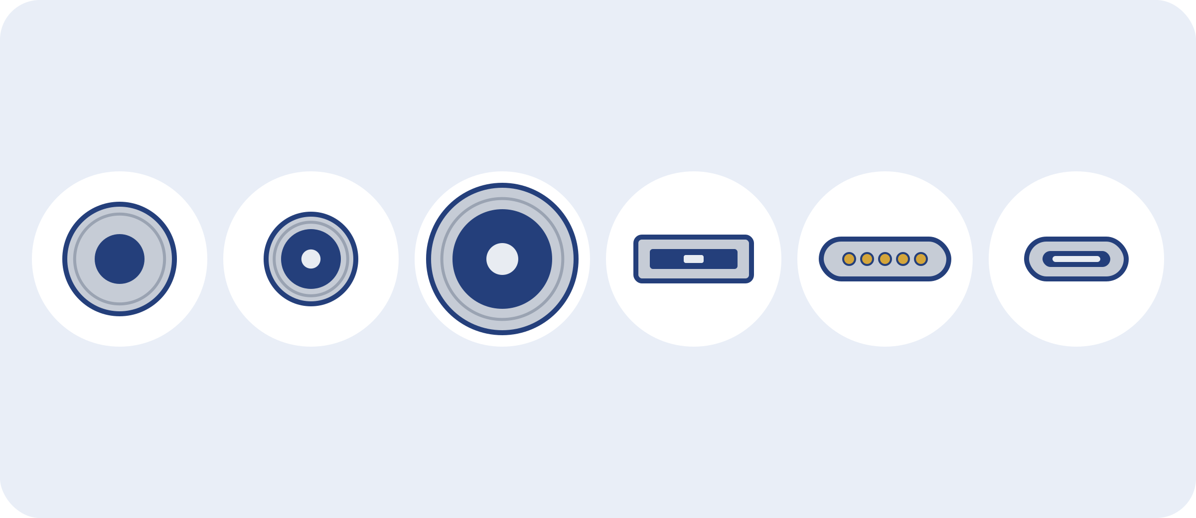 Popular ordinateur portable power connecteur types Ordinateur portable power connecteurs – rond, rectangulaire, magnétique and USB-C