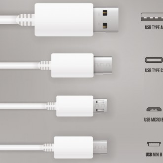 Quelles sont les différences entre les types de connecteurs USB?