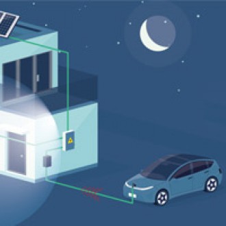 Qu'est-ce que la recharge bidirectionnelle pour les voitures électriques ?